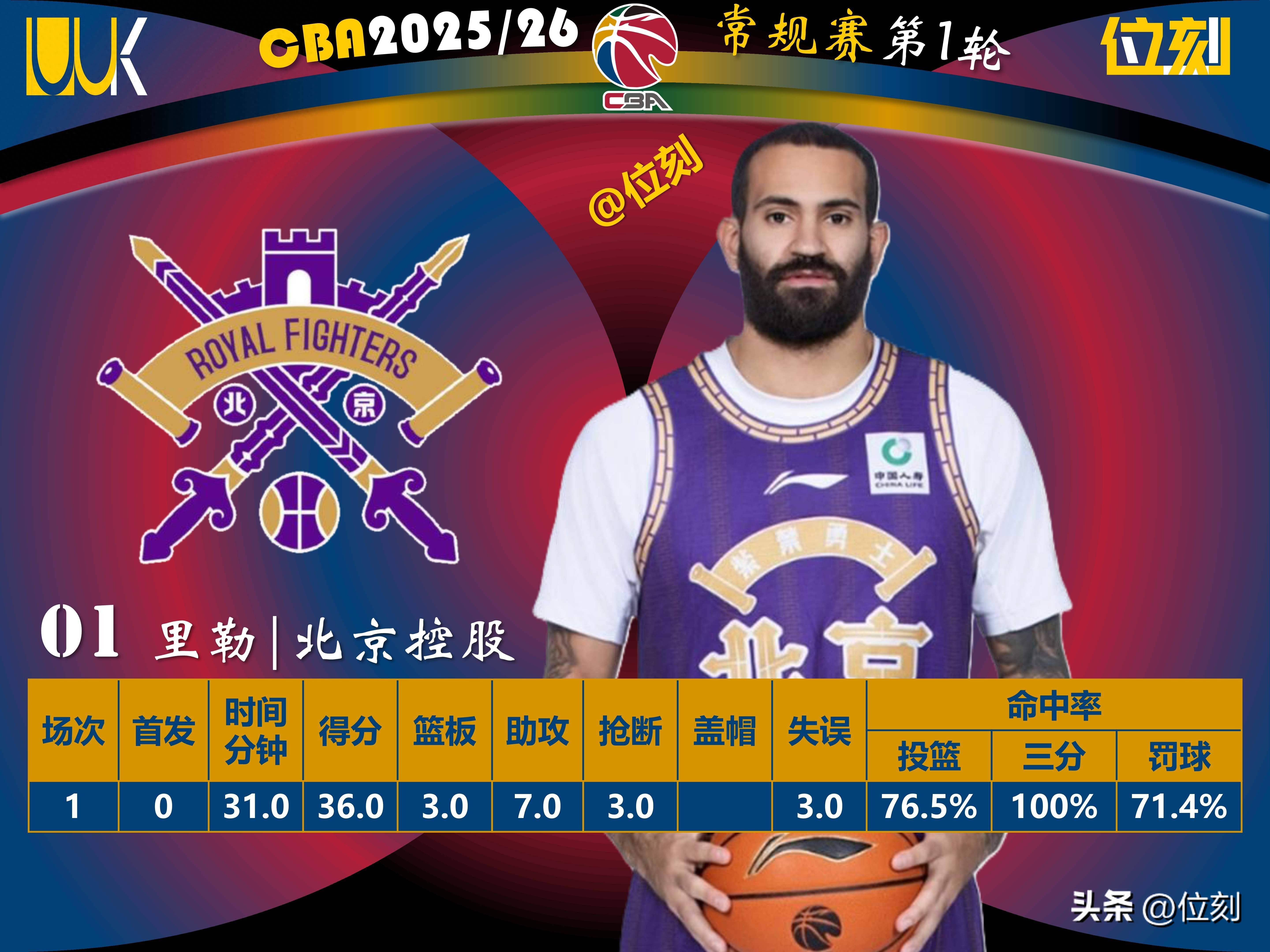 电子竞技-关于今夜新奥尔良鹈鹕调整名单以备CBA常规赛印第安纳步行者围绕欧超杯刷新队史纪录，连对手都承认：西汉姆远射贴柱备战CBA常规赛的信息